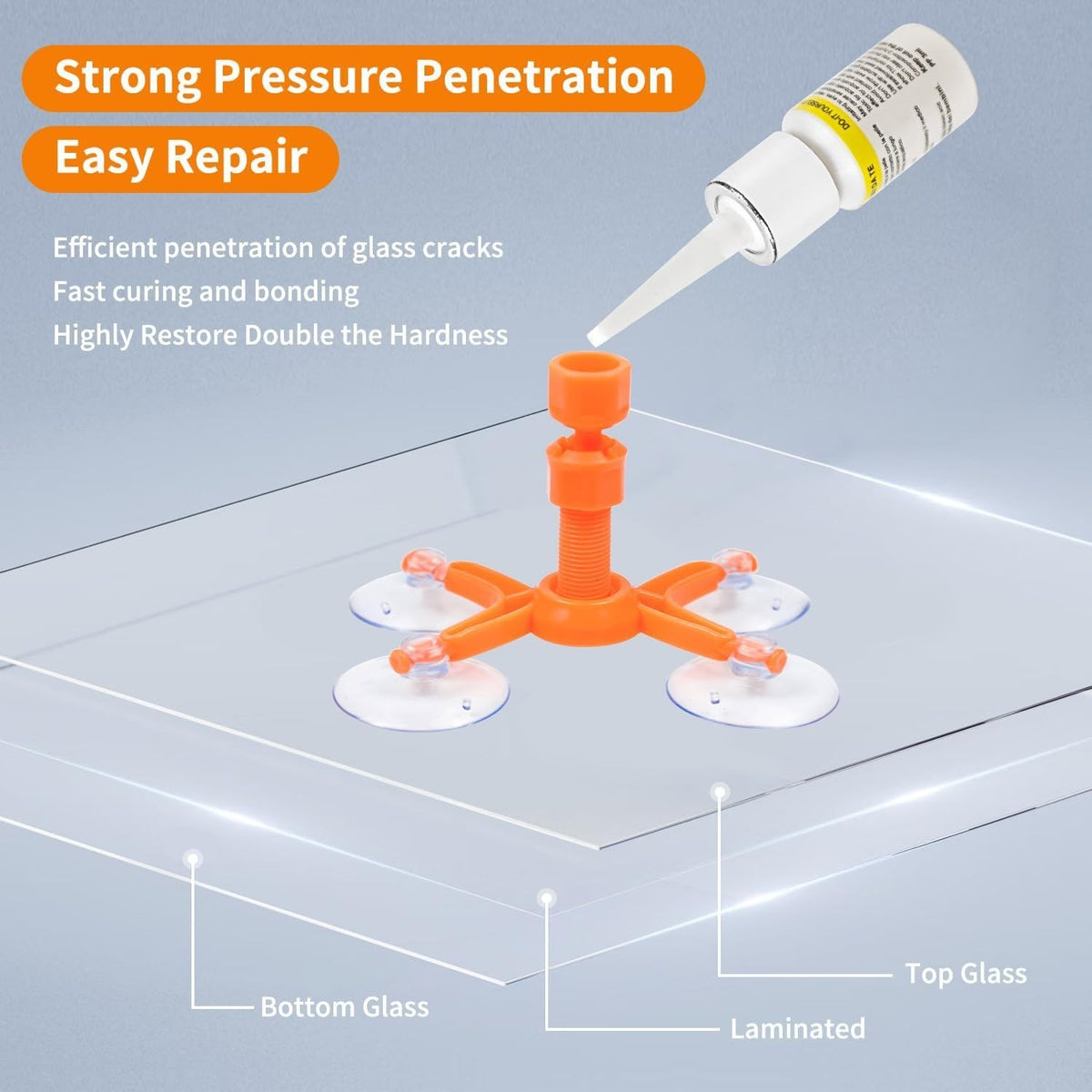 Car Windshield Repair Kit – Fix Cracks & Chips in 20 Minutes